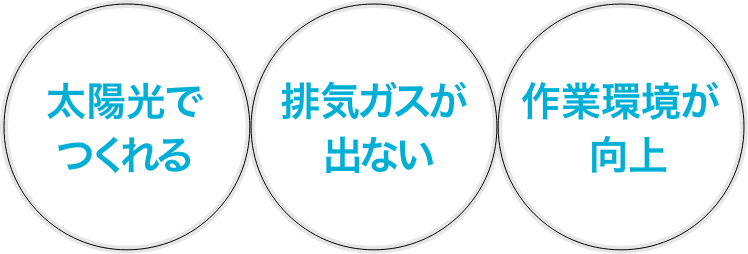 太陽光でつくれる・排気ガスが出ない・作業環境が向上