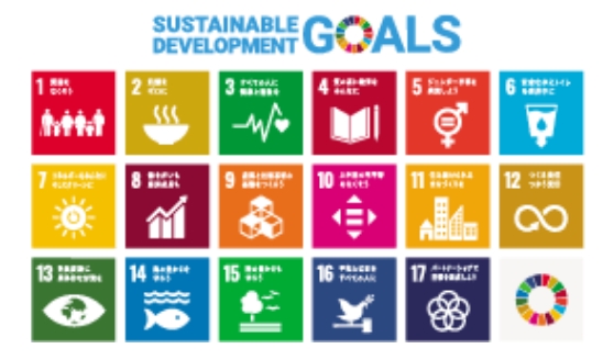 世界中が取り組んでいること“SDGs”の図1