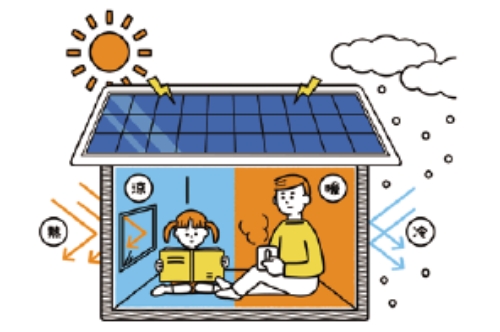 太陽光パネル付き・省エネ住宅に住もう!のイラスト