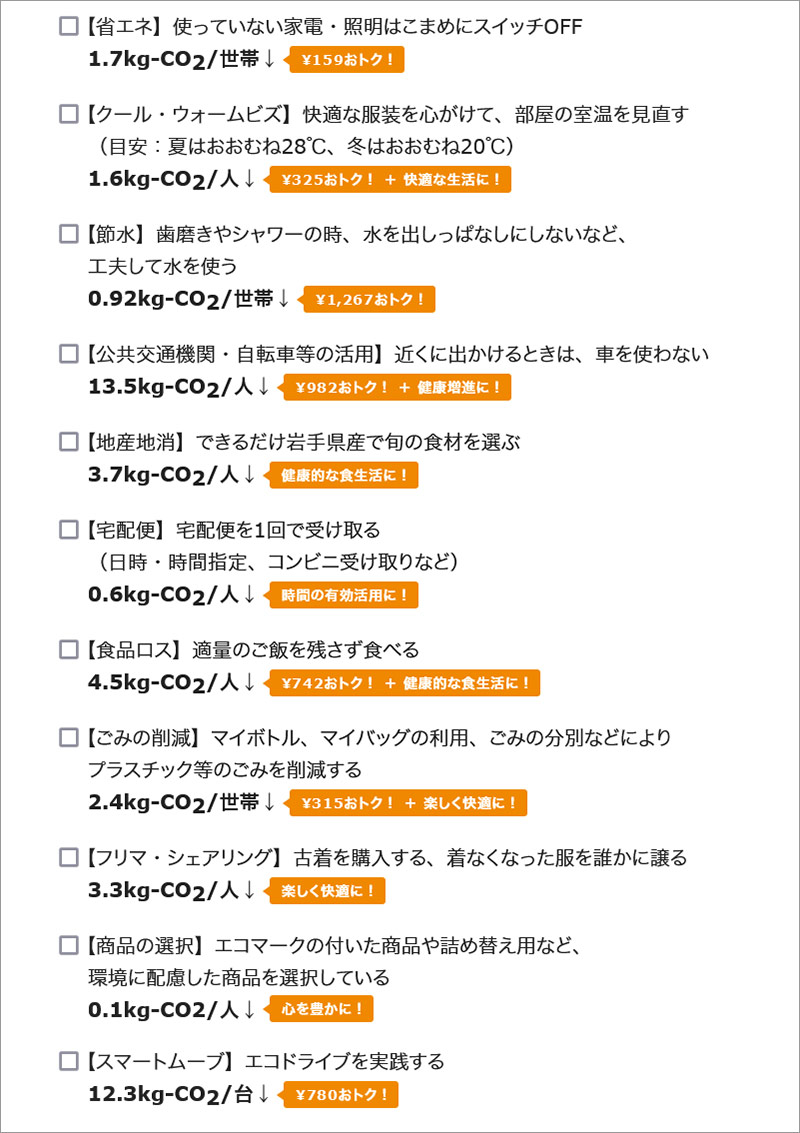 STEP1 省エネ行動チェックにチャレンジ!