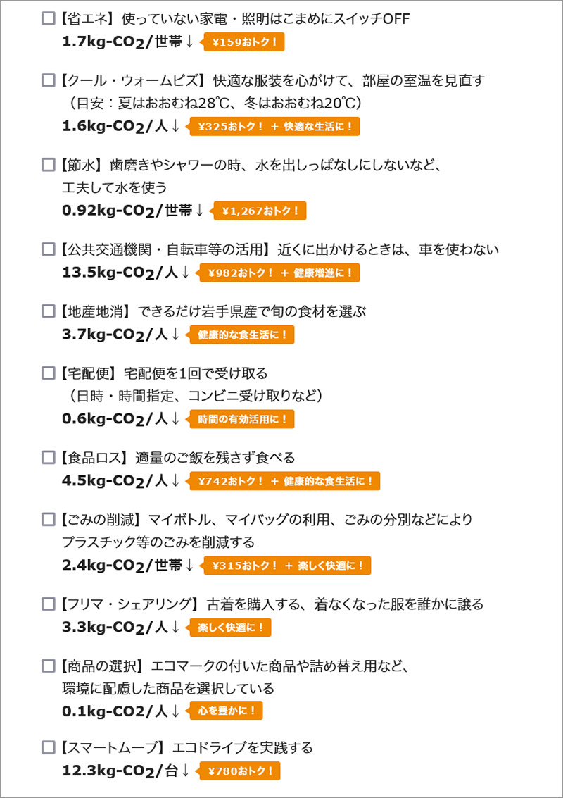 STEP1 エコアクションチェックにチャレンジ！