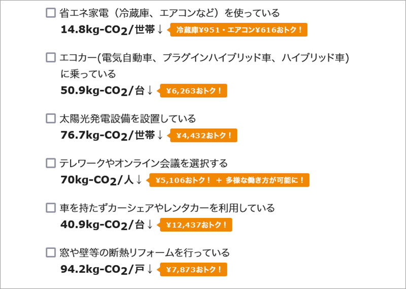 STEP2 ワンランク上の省エネ行動チェックにチャレンジ!(任意)