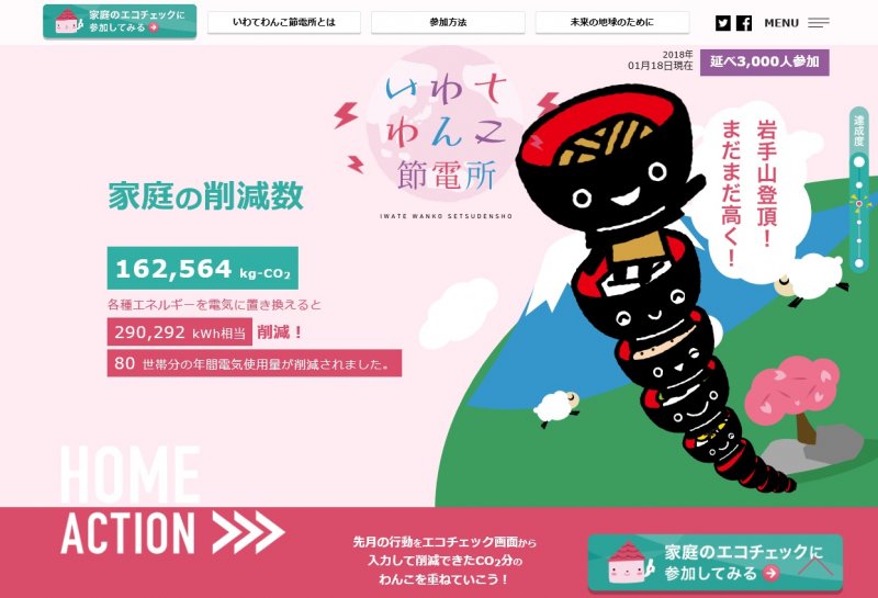 記念すべき3,000人!