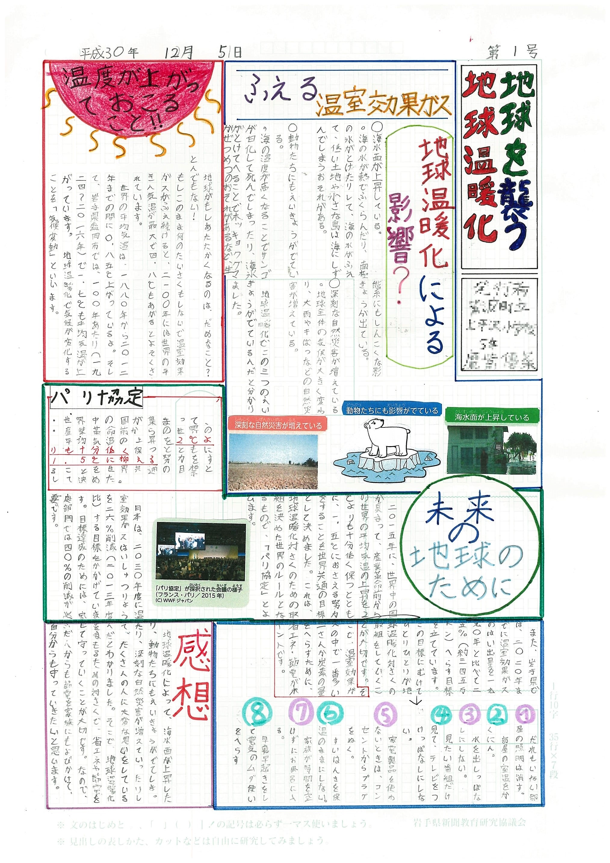 平成30年度地球温暖化を防ごう隊参加校の取組紹介 紫波町立上平沢小学校編 トピックス いわてわんこ節電所