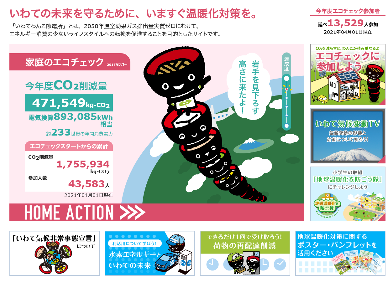 令和2年度 いわてわんこ節電所 実績報告 トピックス いわてわんこ節電所